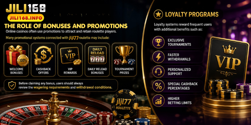 The Role of Bonuses and Promotions