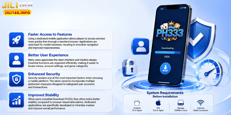 Why Users Choose Download PH333